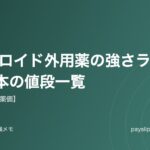 ステロイド外用薬の強さランクと1本の値段一覧【2026年薬価】