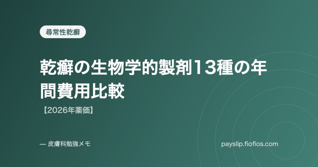 乾癬の生物学的製剤13種の年間費用比較【2026年薬価】