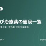 にきび治療薬の値段一覧｜保険適用の塗り薬・飲み薬【2026年薬価】